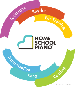 Home School Program to teach piano to kids